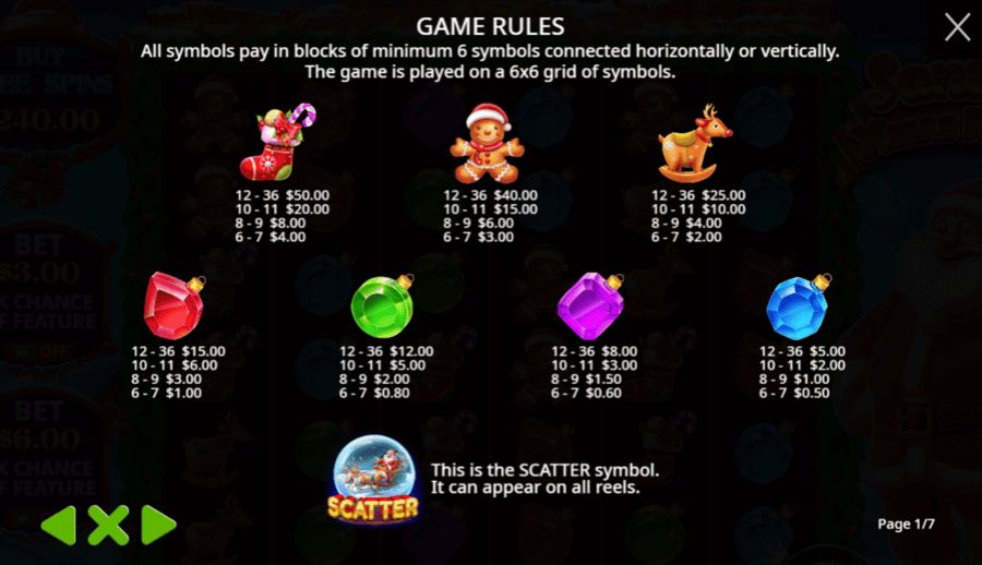 Symbols and Payouts Santa's Xmas Rush