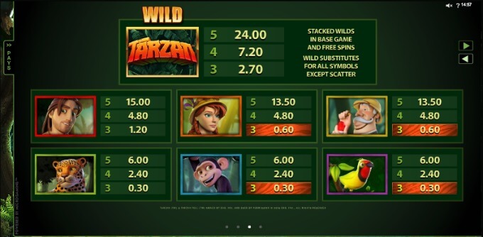 Play Tarzan slot at Dunder casino Play Tarzan slot