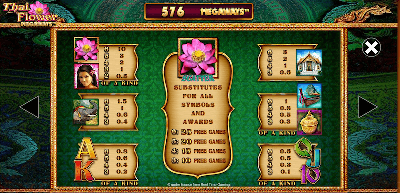 Thai Flower Megaways slot paytable