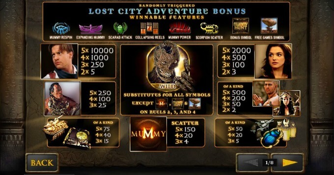 Play the Mummy slot