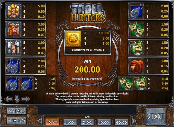Play Troll Hunters slot 