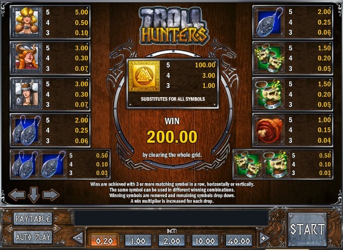 Play Troll Hunters slot at LeoVegas casino Play Troll Hunters slot