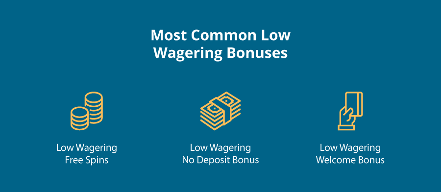 most common low wagering bonuses
