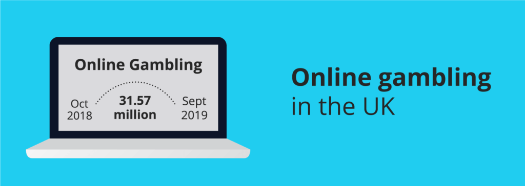 The rise of online gambling activities in the UK