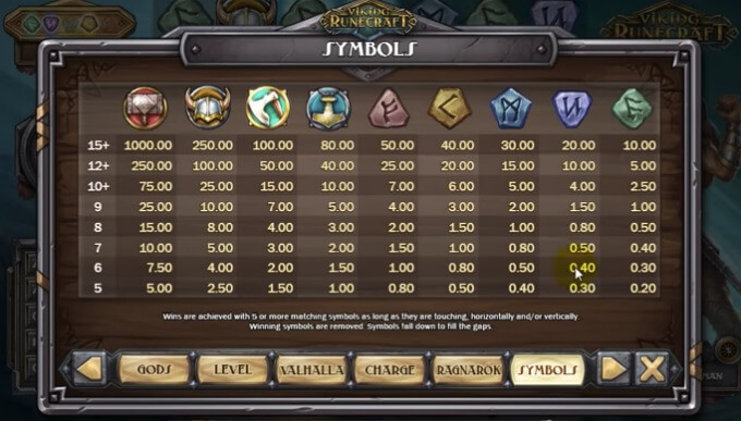 Viking Runecraft slot payouts