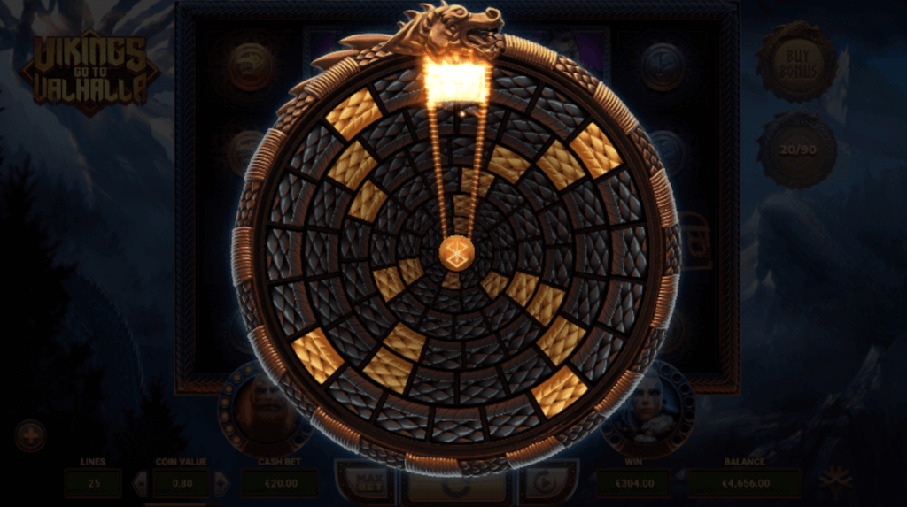 Ragnarok Wheel