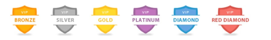 A horizontal row of six color-coded shield badges representing online casino loyalty program tiers set against a white background. From left to right: an orange shield for VIP BRONZE, a silver shield for VIP SILVER, a yellow shield for VIP GOLD, a purple shield for VIP PLATINUM, a blue shield for VIP DIAMOND, and a red shield for VIP RED DIAMOND.