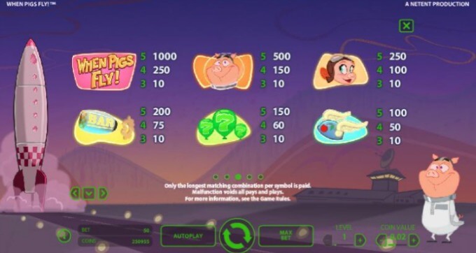 Play When Pigs Fly slot at Dunder Casino