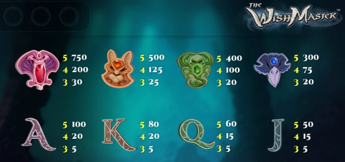 Play The Wish Master slot at Mr Green casino